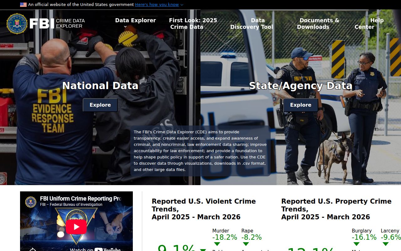 FBI Crime Data Explorer arrest data interface for Winn Parish research