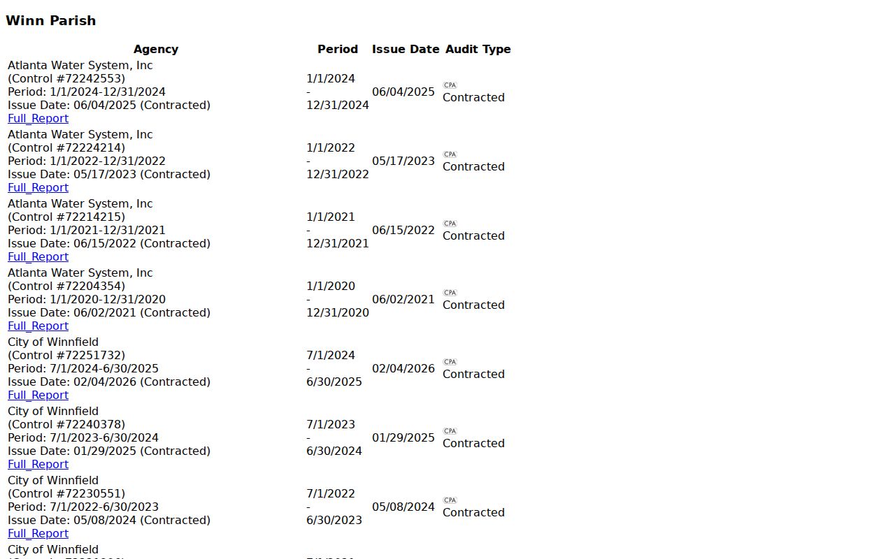 Winn Parish criminal court cases public audit index distinction